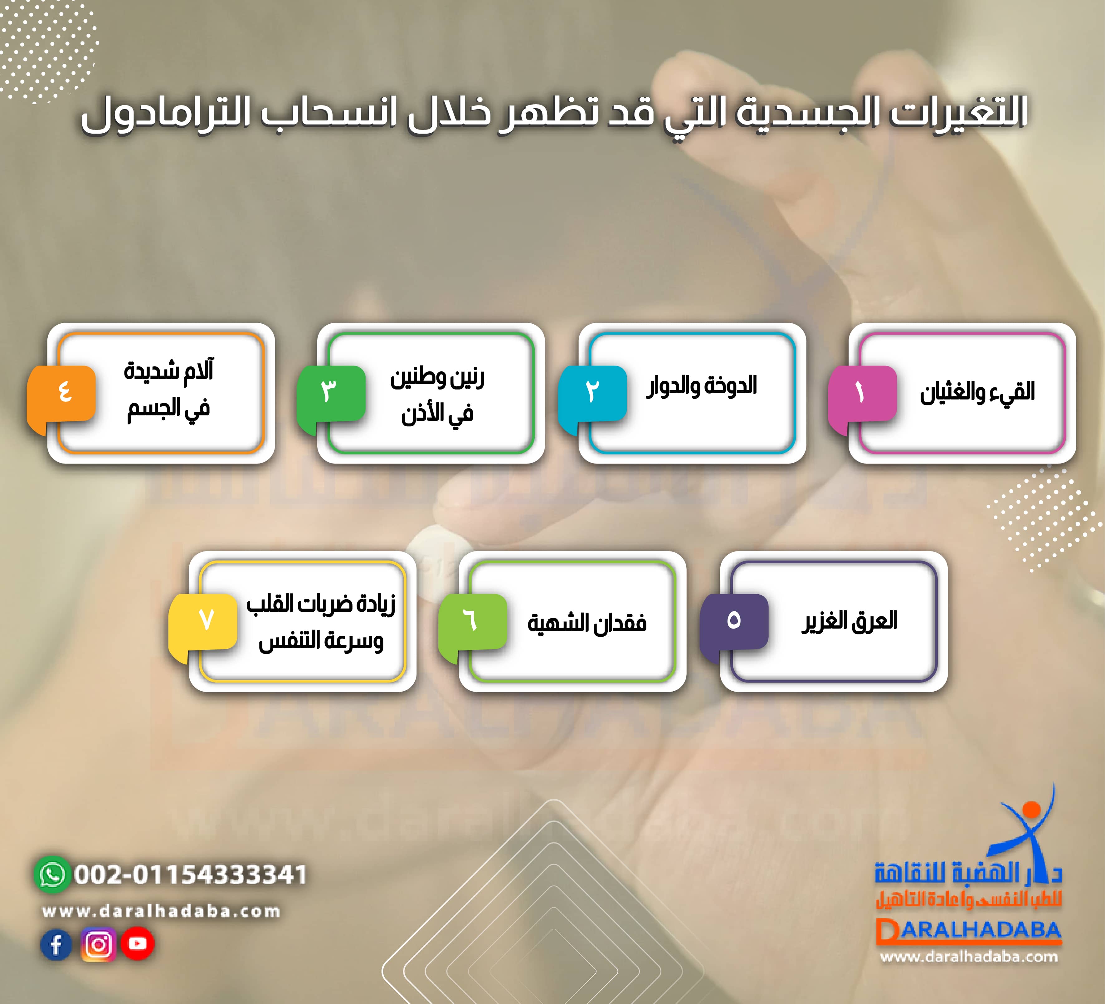 التغيرات الجسدية التي قد تظهر خلال انسحاب الترامادول